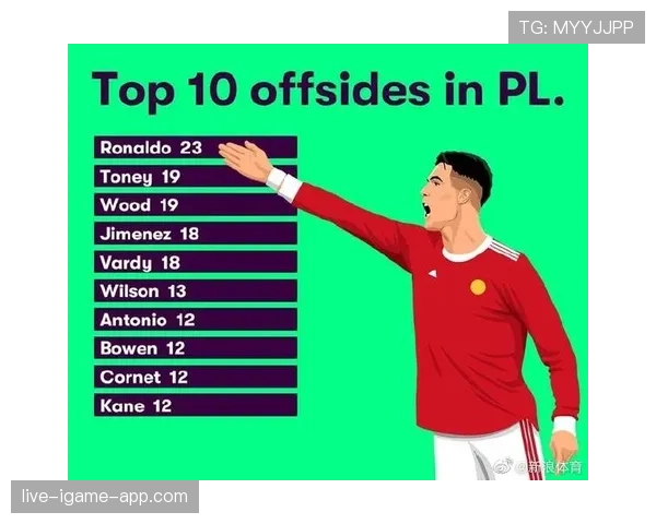 C罗vs罗本 边锋时期突破效率与战术适配差异分析