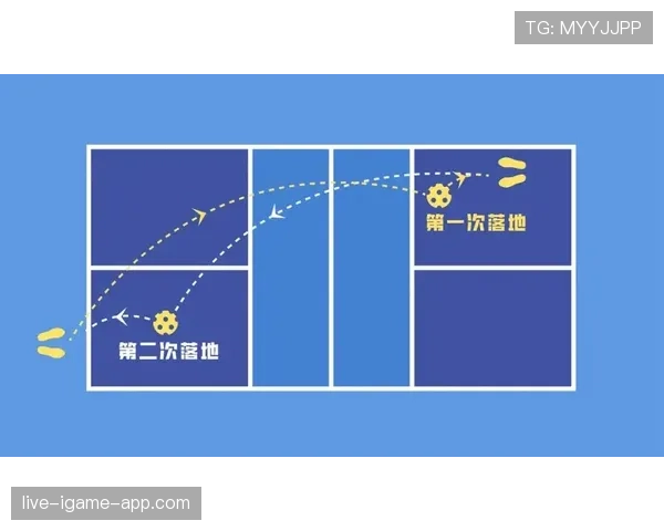 比赛用球规则详解：尺寸标准与裁判验收要点