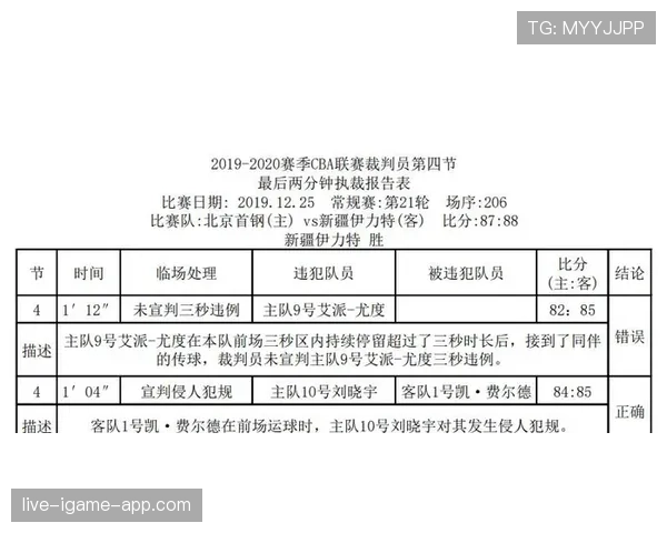 足球规则中身体冲撞判罚标准及裁判判定逻辑解析