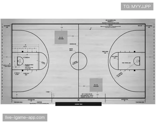 FIBA与NBA比赛规则到底有哪些重要区别？