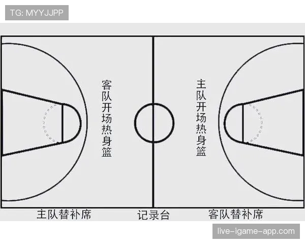 关于两次运球的判断要点，这些细节球员和裁判都得懂