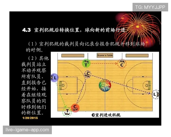 篮球比赛中裁判判罚流程详解，从违例到犯规如何执行？