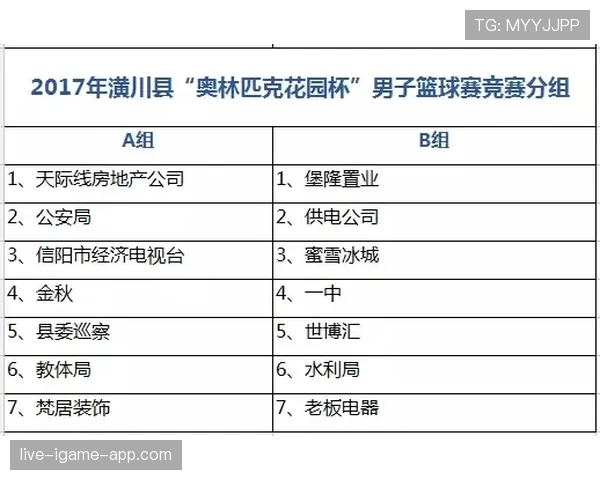 篮球比赛开始规则有哪些最新修订要点需了解？