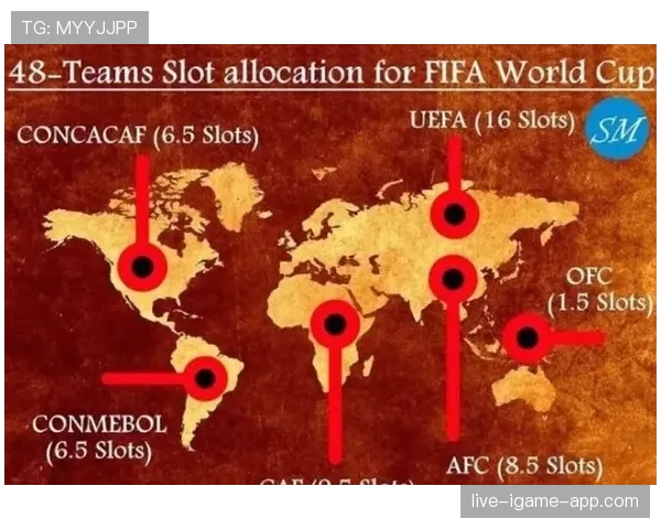 2026世界杯48队12小组赛制规则详解与晋级机制说明