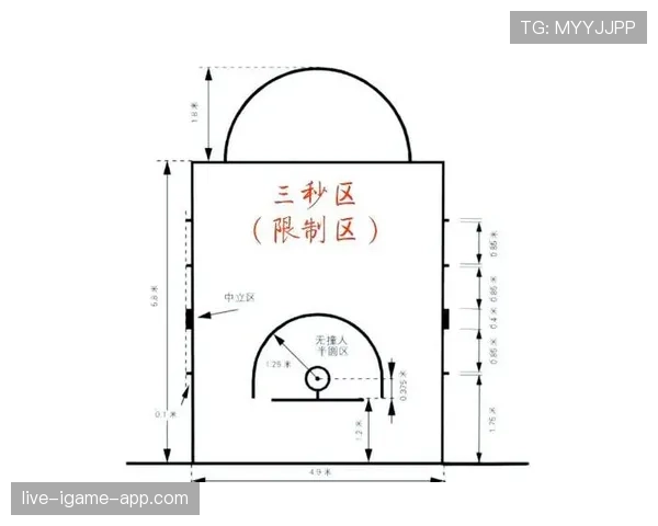 篮球防守规则解析:如何正确运用才能避免犯规 篮球防守规则解析:如何正确运用才能避免犯规