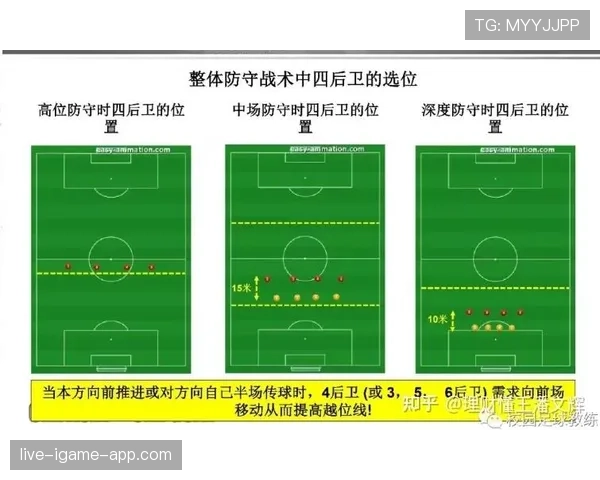 阻挡与防守站位判定:如何区分合法防守与非法阻挡? 阻挡与防守站位判定:如何区分合法防守与非法阻挡?